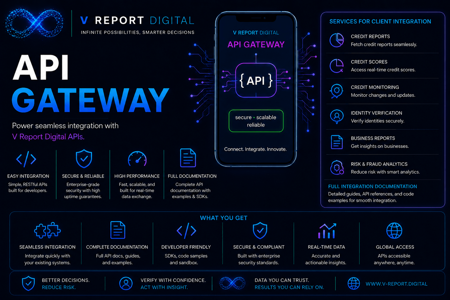 V-Report Tech