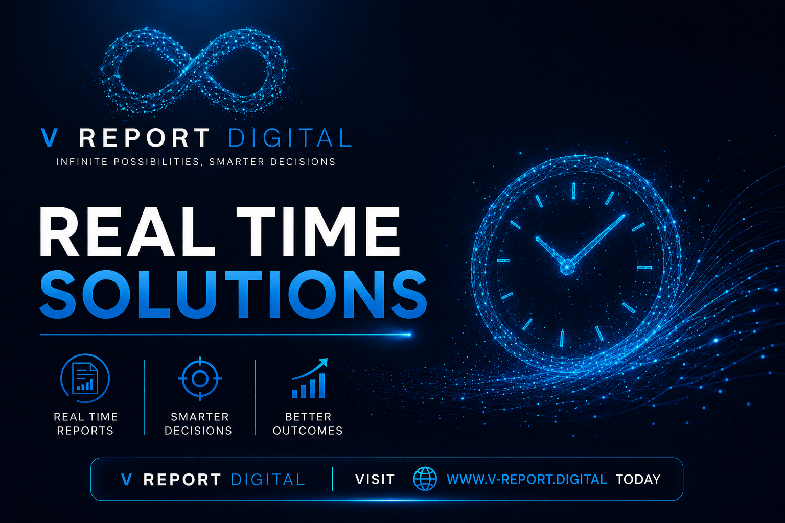 V-Report Real Time Solution